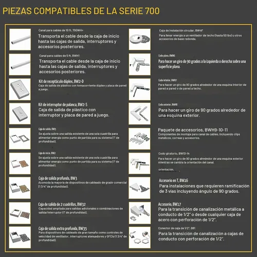 Vista 6 de Wiremold Canaleta de metal, potencia extensible, en pared, salida + caja, blanco, BW2-D (paquete de 5)