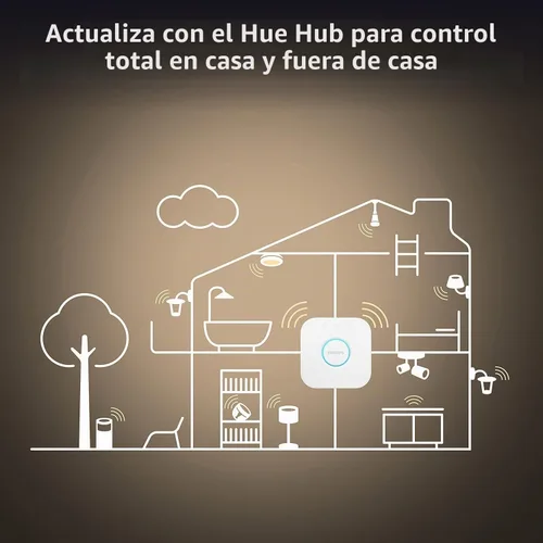 Vista 6 de Bombillas LED inteligentes Philips Hue BR30 85W - Ambiente blanco - Pack de 4 - 1200 lúmenes - E26 - Interior - Control con aplicación - Compatible