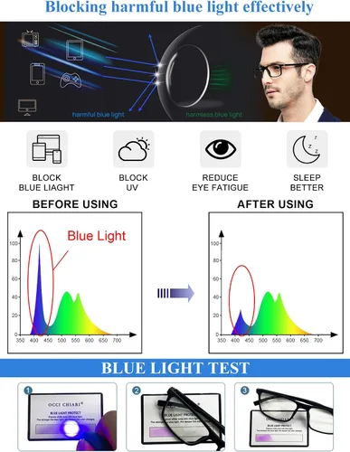 Vista 22 de OCCI CHIARI Gafas de lectura de moda para mujer y hombre
