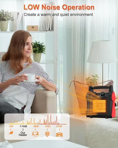 Vista 5 de AgiiMan Calentador para exteriores con protección contra sobrecalentamiento y vuelco, calentador eléctrico portátil de 1500 W con 3 modos