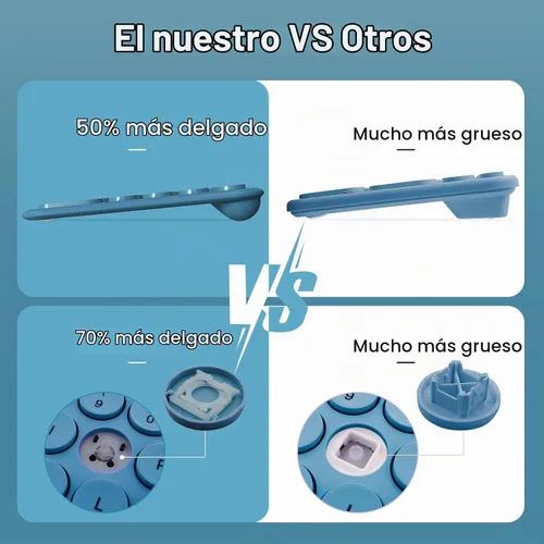 Vista 4 de Combo de teclado y mouse inalámbricos de 2.4G de tamaño completo, ultradelgado, silencioso, lindo, para computadora con receptor USB para Windows