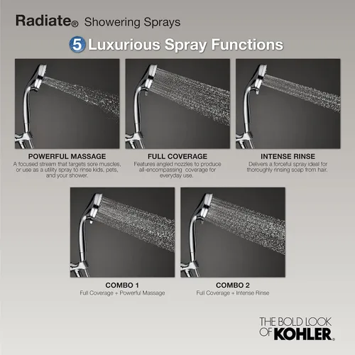 Vista 3 de KOHLER Cabezal de ducha multifunción radiante