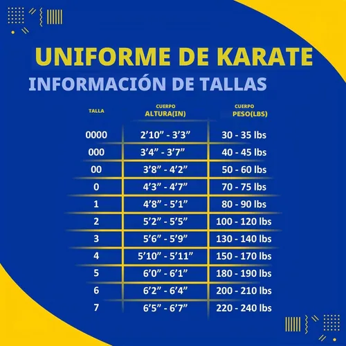 Vista 2 de TWISTER FIGHT WEAR Professional Double Stitch Strong Quality Training Student Karate Gi,Middleweight 8oz With Free White Belt Negro