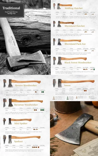 Vista 7 de 1844 Helko Werk Germany - Colección de hachas - Juego de 3 hachas tradicionales de corte - Saxon, Spaltaxt, Mini Spalter Splitting Axe 3 Set