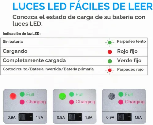 Vista 6 de Tenergy Cargador universal inteligente para batería de NiMH / NiCd 7.2V - 12V con corriente de carga y sensor de temperatura/selección