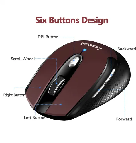Vista 6 de LeadsaiL - Mouse inalámbrico para computadora, 2.4 G, portátil, delgado, inalámbrico, con menos ruido, para portátil. Mouse óptico con 6 botones