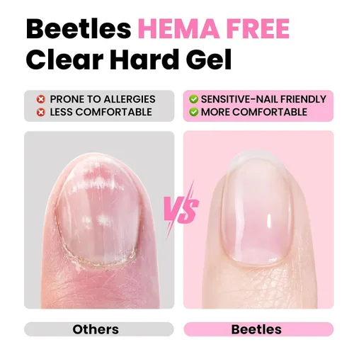 Vista 47 de Beetles Kit de Gel Duro para Uñas Clásico Neutro 3 Colores 9 en 1 Extensión de Uñas Esculpido de Alta Dureza para Profesionales de Salón Gel