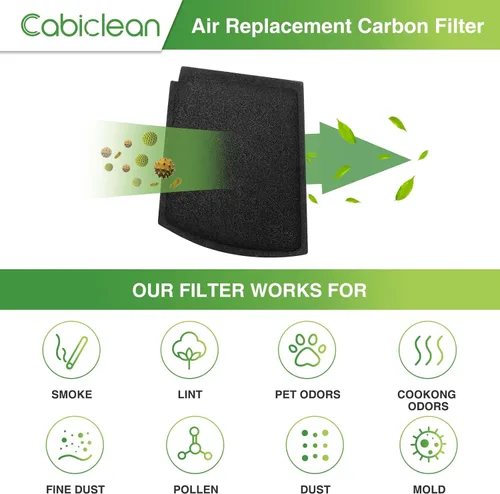 Vista 4 de 04234G Filtros de carbono de repuesto de aire compatibles con Hamilton Beach Pet TrueAir purificador eliminadores de olores modelo 04384, 04386