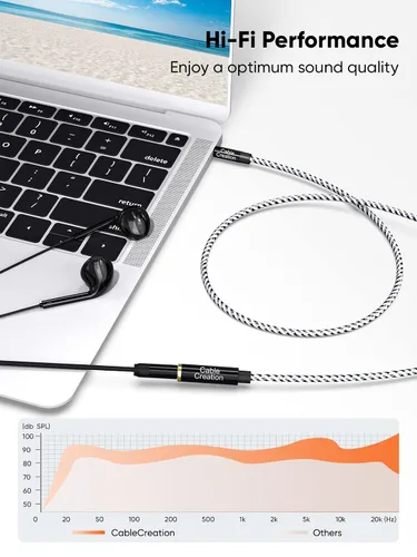 Vista 3 de Cable de extensión de audio de 3.5 mm, CableCreation Cable de audio estéreo de 3.5 mm macho a hembra con conector chapado en oro, 1.5 pies