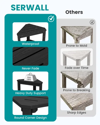 Vista 6 de SERWALL Reposapiés de ducha de 15 pulgadas para afeitarse piernas, taburete de ducha esquinero impermeable para ducha interior, banco de ducha