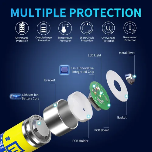 Vista 4 de EEMB Paquete de 12 baterías AA recargables AA de 1.5 V, baterías de litio AA USB 4 en 1 USB tipo C, batería de repuesto de cable de carga de 2600
