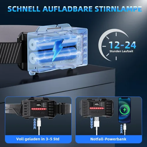 Vista 4 de Stirnlampe LED Wiederaufladbar, Ultrahelle Kopflampe Stirnlampe mit Bewegungssensor, 3 Lichtmodi & 2 Rotlicht, IPX7 Wasserdicht Headlamp für