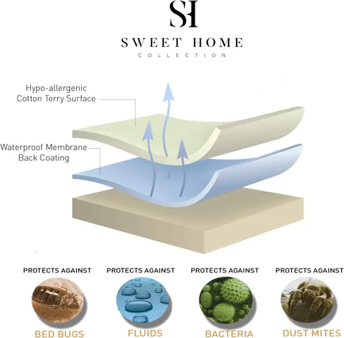 Vista 5 de Sweet Home Collection Protector de colchón impermeable de alta calidad, protector de cama de algodón suave con revestimiento trasero de membrana
