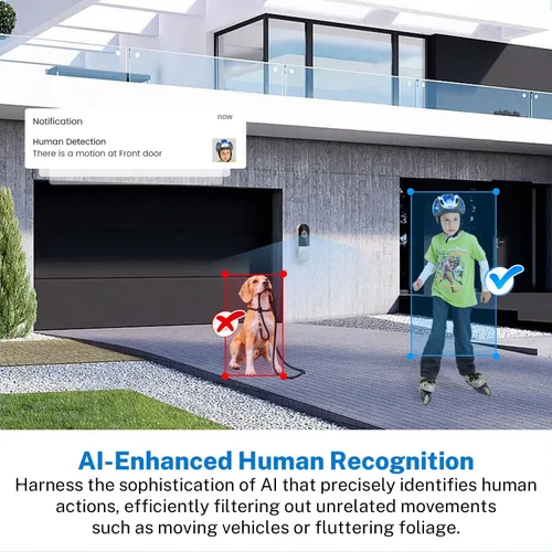 Vista 2 de Timbre inalámbrico de 1080p con receptor, detección humana AI, audio de 2 vías, visión nocturna, almacenamiento en la nube (se vende por separado)