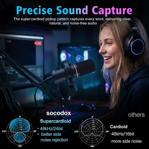 Vista 3 de Micrófono para juegos XLR/USB con brazo de brazo, micrófono dinámico con silencio de un toque, control de ganancia y conector para auriculares