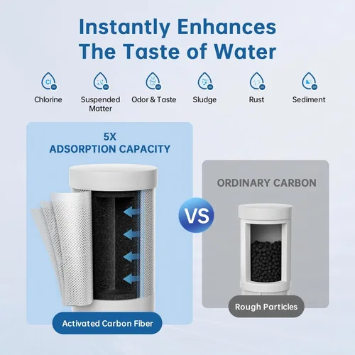 Vista 2 de Filtro de agua para grifo de fregadero, certificado NSF42, sistema de filtro de agua para montaje en grifo, elimina el cloro, el olor y los metales