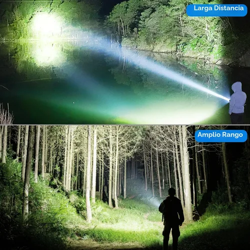 Vista 6 de Linterna recargable de 99,000 lúmenes altos, paquete de 2 linternas recargables superbrillantes para el hogar, luz LED de larga duración de 15 horas