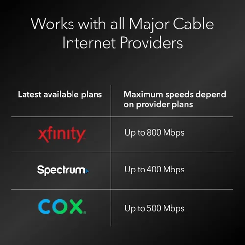 Vista 3 de NETGEAR - Módem de cable compatible con todos los proveedores de cables, incluyendo Xfinity by Comcast