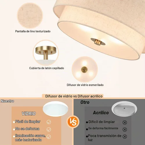 Vista 3 de XiNBEi Lighting Lámpara de Techo Semiempotrada de 16 pulgadas, Luminaria de Doble Tambor de Latón de 3 Luces con Pantalla de Lino para Techo