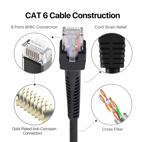 Vista 6 de RJ45 Cat6 8P8C UTP macho a macho Estiramiento en espiral Cable LAN Ethernet Red Patch Cord 78.7 in