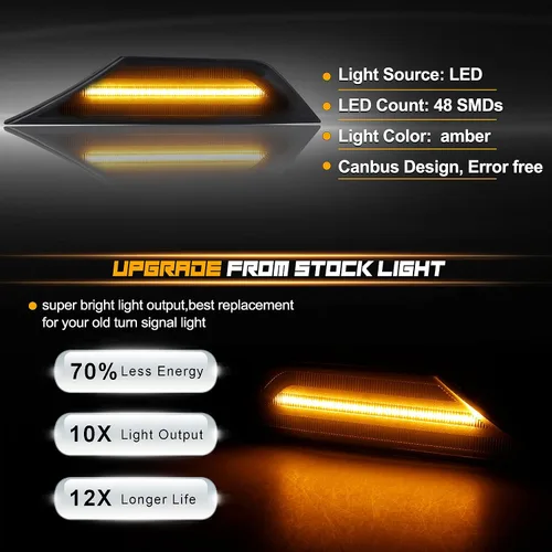 Vista 2 de NDRUSH Luces de marcador laterales delanteras con lente ahumada LED Sidermarker compatible con Honda Civic 2016 2017 2018 2019 2020 2021