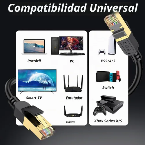 Vista 3 de Cable Ethernet Cat 8, cable de red LAN Cat8 resistente de alta velocidad de 6 pies, 26 AWG, 40 Gbps, 2000 Mhz con conector RJ45 chapado en oro