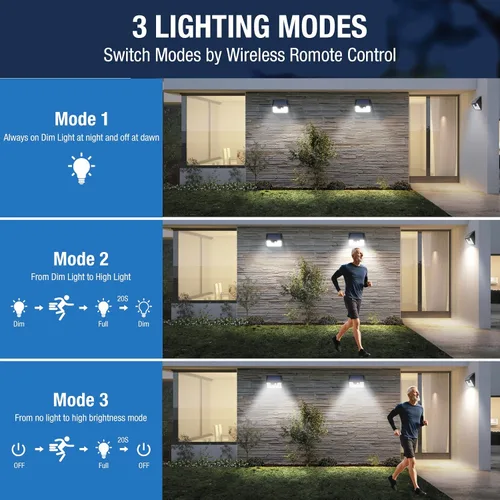 Vista 3 de Peasur Luces solares impermeables para exteriores [12 paquetes/140 LED], 3 modos de iluminación solar con sensor de movimiento para exteriores
