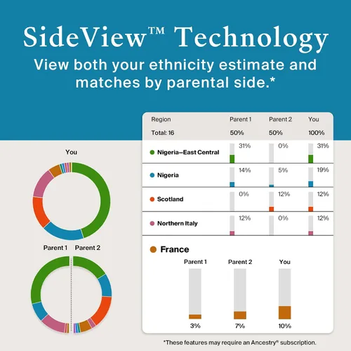 Vista 8 de Kit de prueba genética AncestryDNA