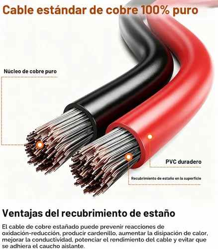 Vista 6 de IZTOSS Conector Anderson 175A con cable 6AWG para cable de calibre 2 a 4, conector rápido, montacargas, enchufe, remolque, almacenamiento