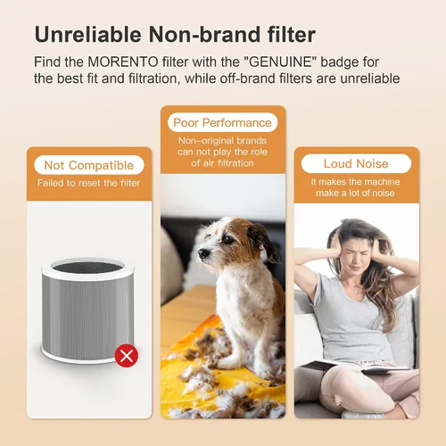 Vista 3 de MORENTO HY1800 - Filtro de repuesto para purificador de aire auténtico, filtro HEPA Ture para purificador de aire HY1800, carbón activado
