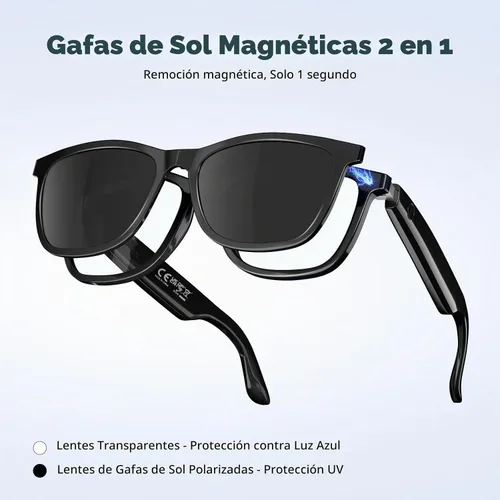 Vista 4 de Lentes inteligentes con Bluetooth, 2 en 1 magnéticos, bloqueo de luz azul y UV400, gafas Bluetooth para hombres/mujeres con asistente de voz, gafas