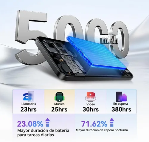 Vista 10 de Blackview Wave 10 4G teléfono Android desbloqueado, 256 GB, 6.88 "120Hz Verde