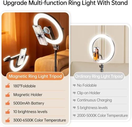 Vista 2 de Anillo de luz magnético de 10.2 pulgadas con trípode de 64 pulgadas para iPhone Mag Safe, anillo de luz recargable de 5000 mAh con soporte, trípode