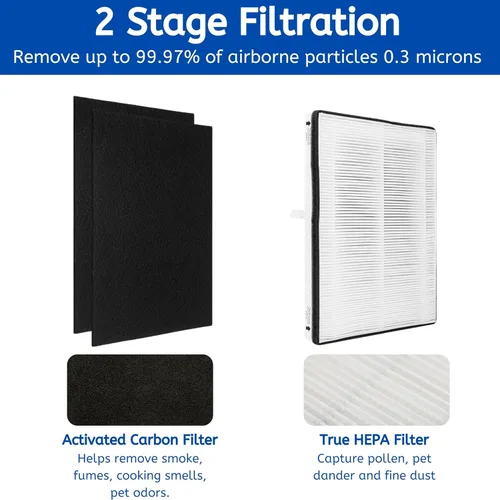 Vista 10 de Nispira Filtro de carbón de repuesto para purificador de aire, compatible con los modelos de purificador de aire Vornado AC300, AC350, AC500, AC550