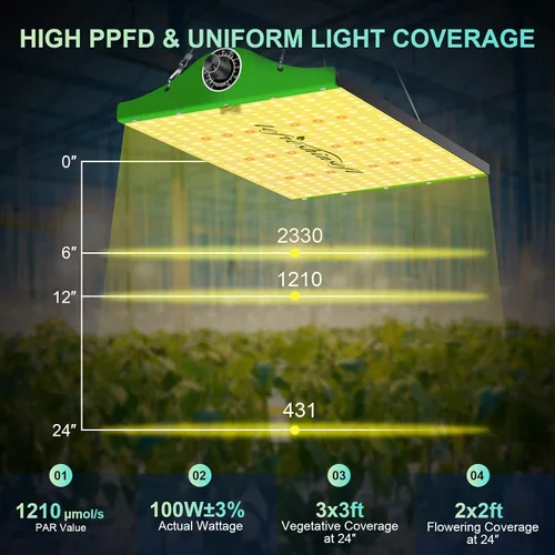 Vista 5 de Luz LED de crecimiento de espectro completo de 1000 W, serie F1000, 3 x 3 pies, cobertura regulable Samsung UV IR Lámparas de cultivo para plantas