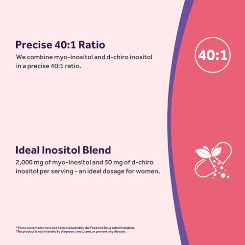 Vista 4 de Doctor's Recipes Suplemento de inositol para mujeres, cápsulas de mio-inositol y D-Chiro inositol de 2050 mg por porción, mezcla ideal 40:1, 60