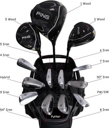 Vista 2 de ASK ECHO Bolsa de Carrito de Golf Silenciosa con Divisores de Longitud Completa de 15 Compartimentos SLC-130LE