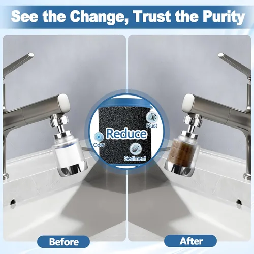 Vista 5 de 23 piezas de filtro de agua para fregadero con juego de elementos filtrantes, filtros de fregadero giratorios 360, eliminan fluoruro, metales