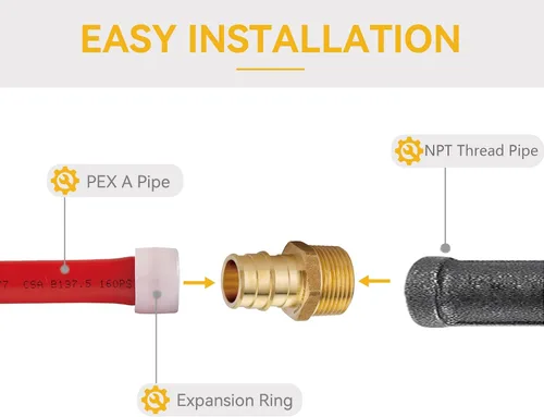 Vista 3 de Paquete de 20 adaptadores macho de expansión GUOFIS PEX-A de 1 pulgada