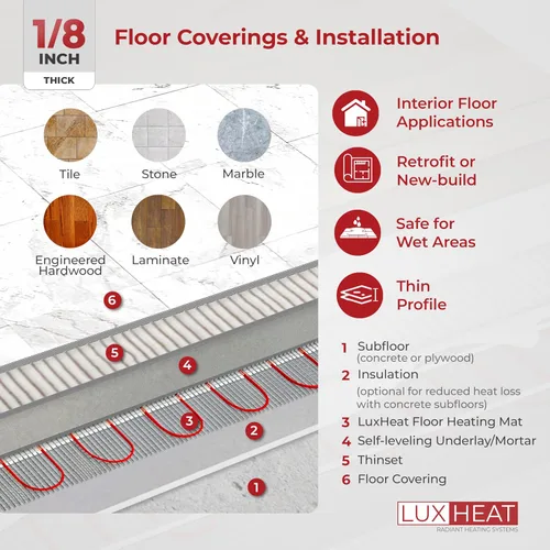 Vista 3 de Kit de alfombrilla de calefacción de suelo LuxHeat de 10 pies cuadrados - Alfombrilla de calefacción eléctrica de 120V con termostato - Sistema