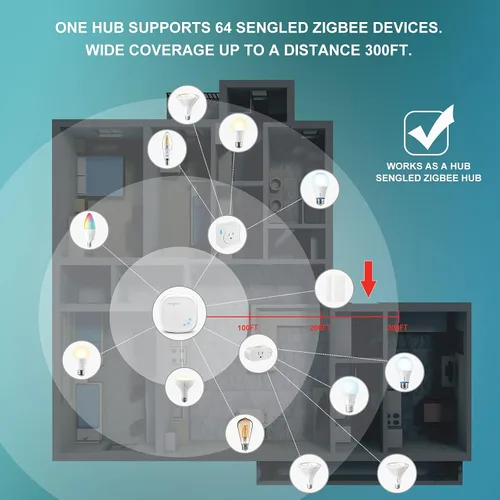 Vista 3 de Sengled - Bombillas inteligentes Zigbee, requiere un concentrador inteligente, funciona con SmartThings y Echo con concentrador incorporado, control