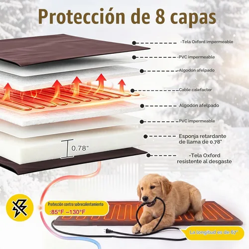 Vista 3 de Aivituvin Casa para Perros de Exterior con Calefacción Perrera para Perros con Forro Aislante y Calentador para Invierno Marco de Hierro Resistente