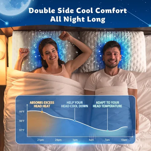 Vista 4 de KUCEY - Almohada refrescante para dormir lateral para dolor de cuello y hombros, almohadas de cama curvas de espuma viscoelástica triturada de lujo
