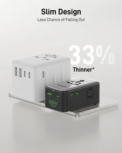 Vista 4 de EPICKA Pulse Air - Adaptador de viaje universal PD de 25 W con 2AC/3USB-C/1USB-A Negro