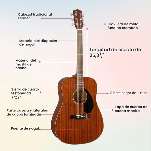 Vista 8 de Conjuntos de guitarras acústicas Fender CD-60.