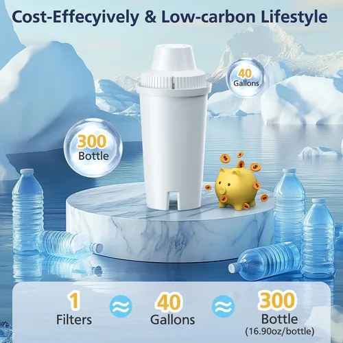 Vista 6 de Paquete de 3 piezas de repuesto para jarras y dispensadores de filtro de agua Brita®, Classic OB03, Mavea® 107007 35557, metro, diario, UltraMax