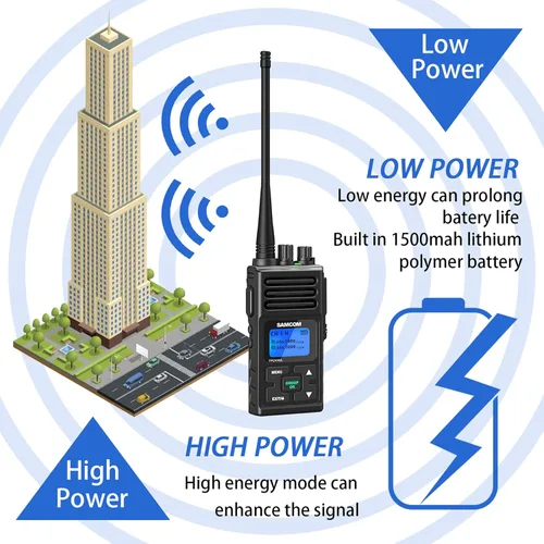 Vista 2 de SAMCOM Radios de dos vías de largo alcance recargables, radio bidireccional de alta resistencia para adultos, walkie talkie de 5 vatios de alta