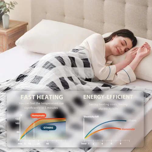 Vista 6 de Homemate - Manta eléctrica térmica de 50 x 60 pulgadas ultrasuave de franela, manta calefactora con 10 niveles de calor rápido, 8 horas de apagado