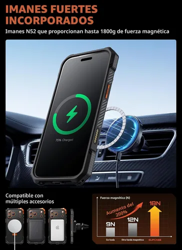 Vista 6 de SUPCASE Funda para iPhone 17 Pro Max con función atril (agarre de unicornio escarabajo), cubierta de control de cámara, compatible con MagSafe