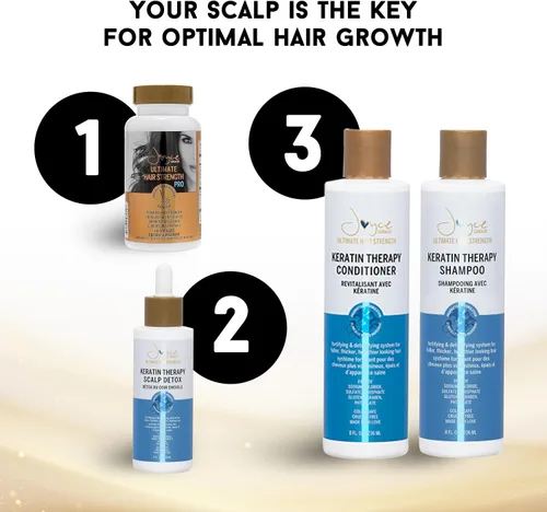 Vista 7 de Joyce Giraud Ultimate Hair Strength Supplements Suministro de 30 días, formulado científicamente para reducir la pérdida de cabello, 60 cápsulas